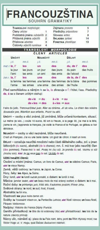 Francouzština – souhrn gramatiky - Vratislav Slezák - kniha z kategorie Jazykové učebnice a slovníky