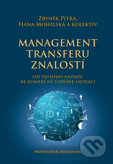 Management transferu znalostí (Od prvního nápadu ke komerčně úspěšné inovaci) - kniha z kategorie Personalistika