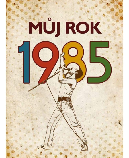 Můj rok 1985 - Markéta Nekolová