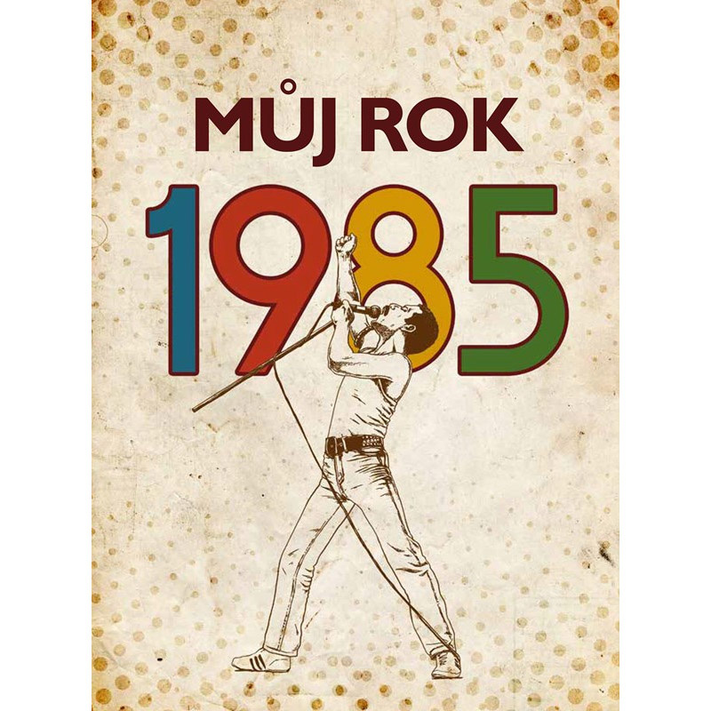 Můj rok 1985 - Markéta Nekolová