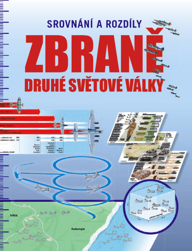Zbraně druhé světové války (Srovnání a rozdíly) - Michael E. Haskew - kniha z kategorie 20. století