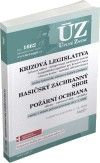 ÚZ 1662 Krizová legislativa, HZS, Požární ochrana, Obnova území