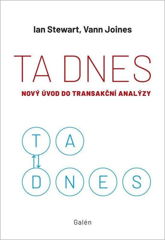 TA dnes -  Ian Stewart