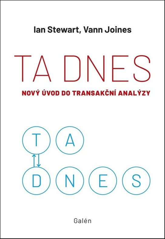 TA dnes -  Ian Stewart