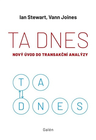 TA dnes -  Ian Stewart