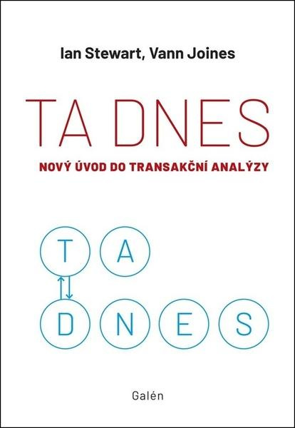 TA dnes -  Ian Stewart