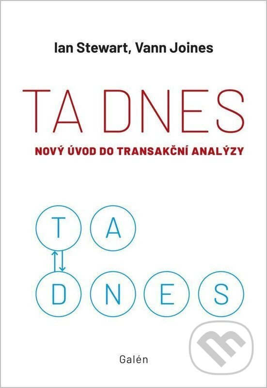 TA dnes -  Ian Stewart