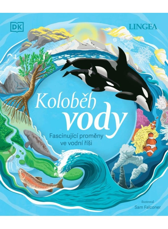 Koloběh vody - kolektiv autorů