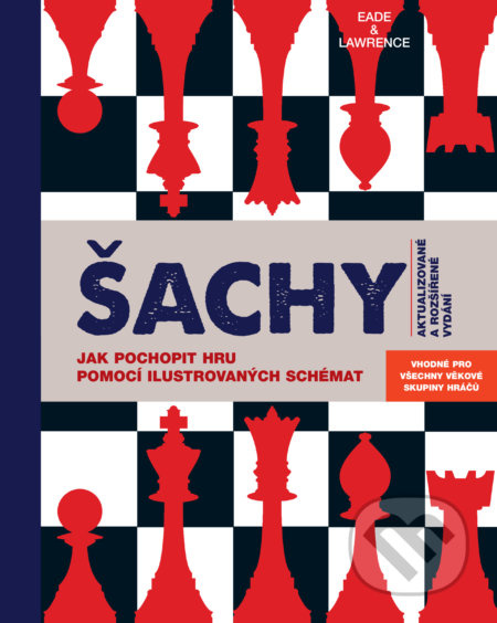 Šachy (Jak pochopit hru pomocí ilustrovaných schémat) - kniha z kategorie Sport
