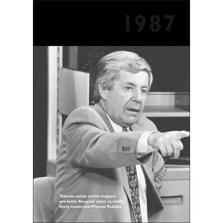 1987 – Jaké to tenkrát bylo aneb Co se stalo v roce, kdy jste se narodili