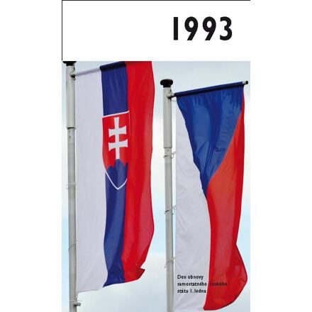 1993 – Jaké to tenkrát bylo aneb Co se stalo v roce, kdy jste se narodili