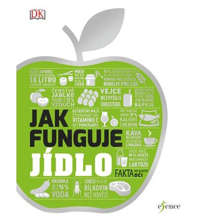 Jak funguje jídlo: Co jíme, když jíme