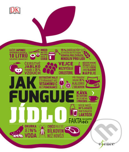 Jak funguje jídlo: Co jíme, když jíme