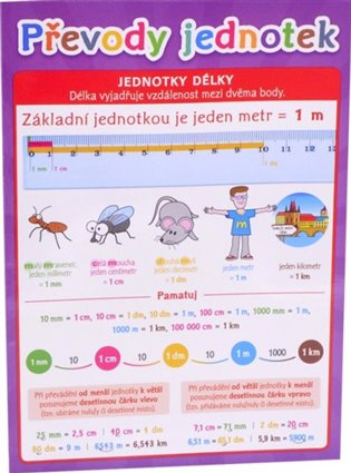 Pomůcka pro školáky - Převody jednotek - kniha z kategorie 1. stupeň