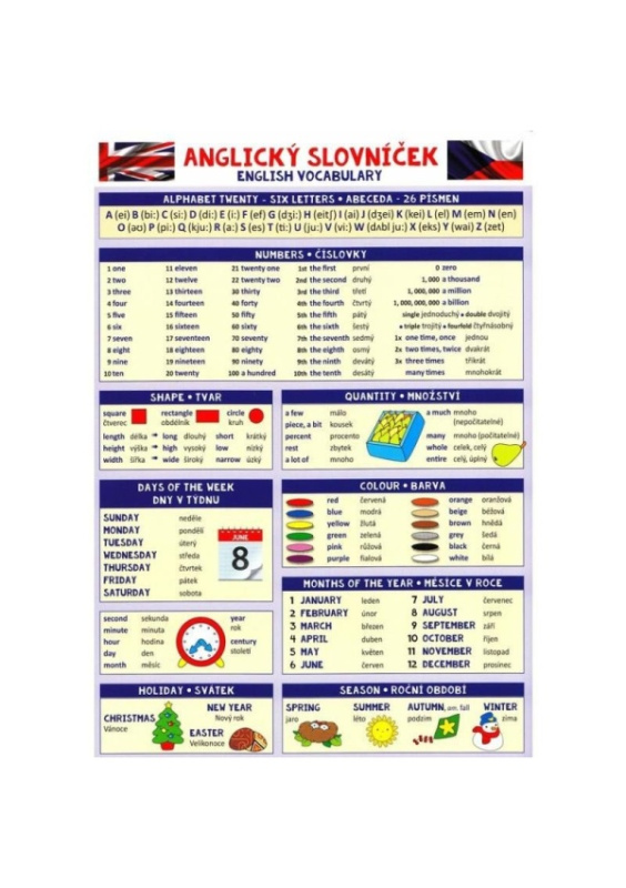 Anglický slovníček - Pomůcka pro školáky NAKLADATELSTVÍ SUN s.r.o.