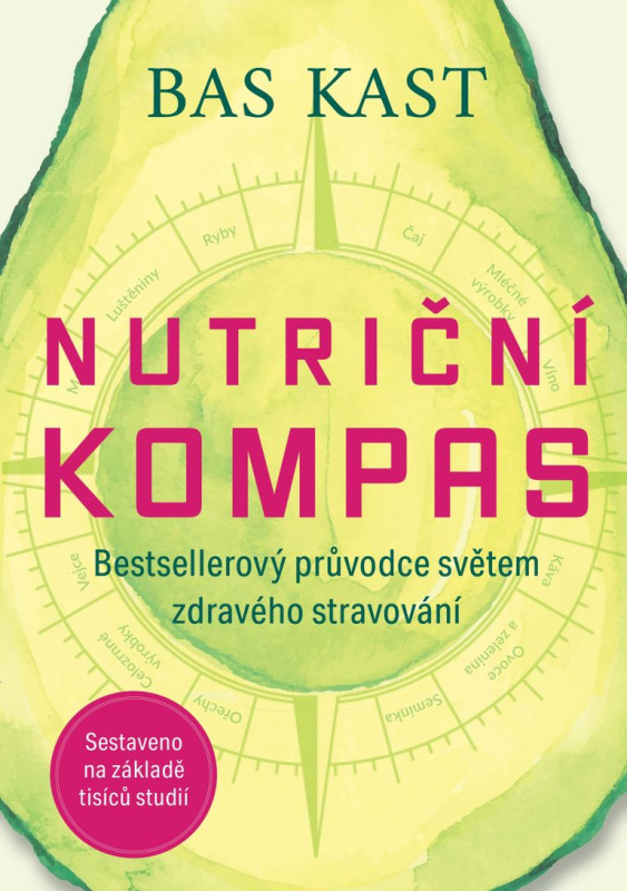 Nutriční kompas XYZ