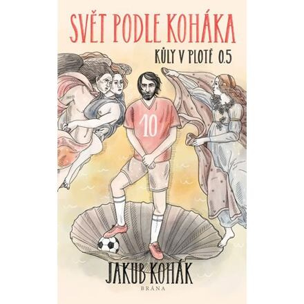 Svět podle Koháka - Jakub Kohák