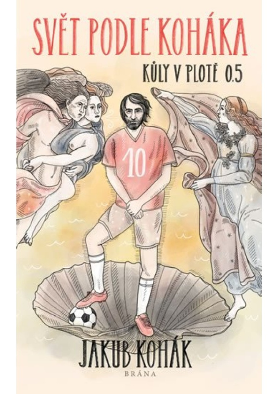 Svět podle Koháka - Jakub Kohák
