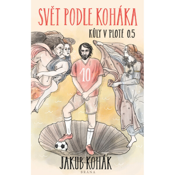 Svět podle Koháka - Jakub Kohák