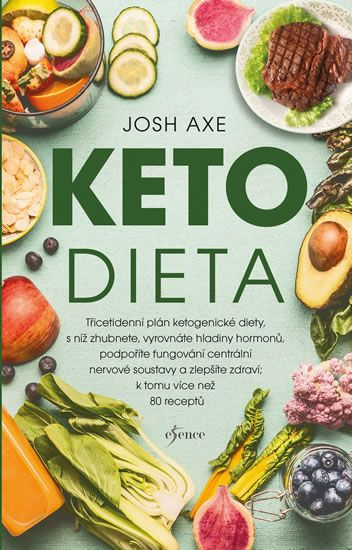 Keto dieta…