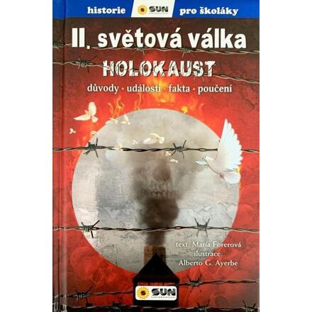 II.světová válka - HOLOCAUST - historie pro školáky