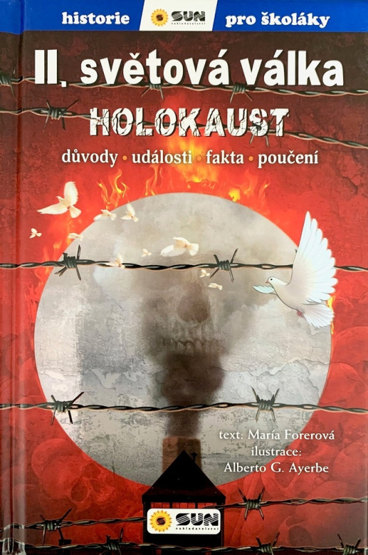 II.světová válka - HOLOCAUST - historie pro školáky
