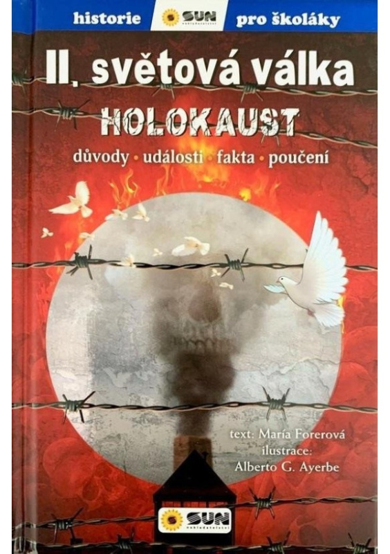 II.světová válka - HOLOCAUST - historie pro školáky