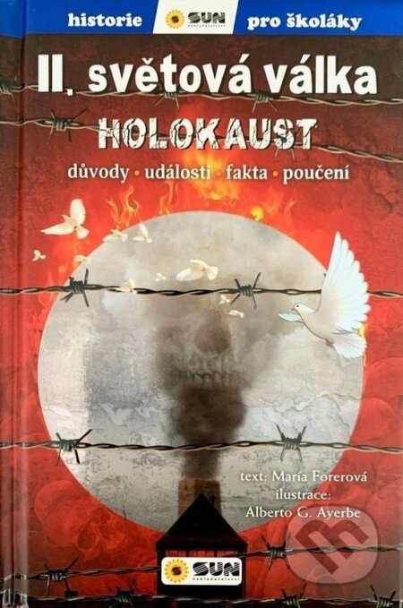 II.světová válka - HOLOCAUST - historie pro školáky