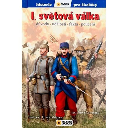 I.světová válka - historie pro školáky - Erica Carracedo