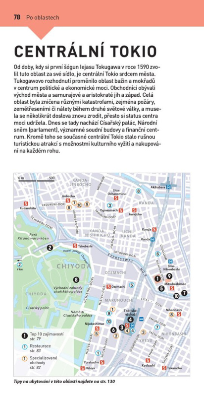 TOP10 Tokio -  Autor Neuveden