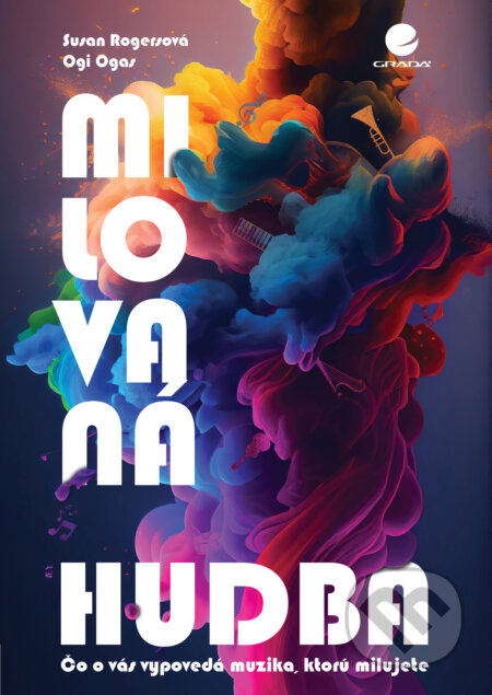 Milovaná hudba (Čo o vás vypovedá muzika, ktorú milujete) - kniha z kategorie Hudba