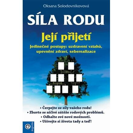 Síla rodu - její přijetí