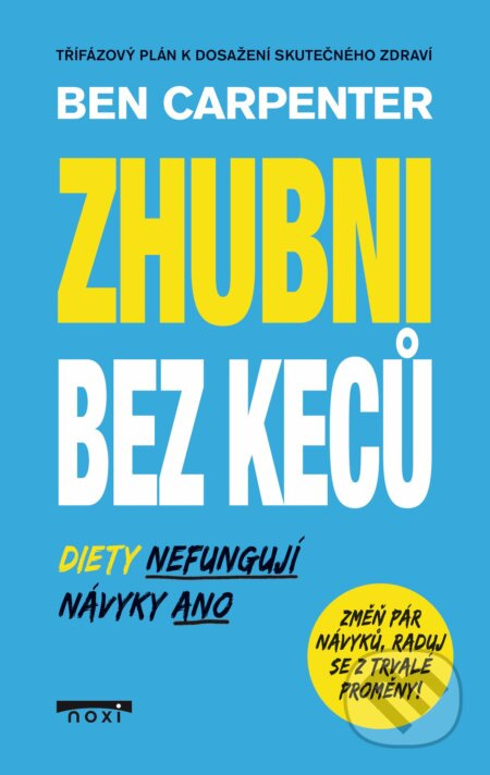 Zhubni bez keců - Diety Nefungují, návyky ANO