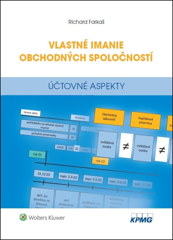 Vlastné imanie obchodných spoločností (Účtovné aspekty) - kniha z kategorie Účetnictví a daně