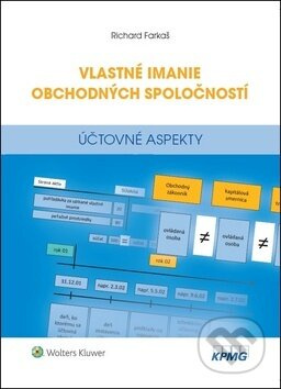Vlastné imanie obchodných spoločností (Účtovné aspekty) - kniha z kategorie Účetnictví a daně