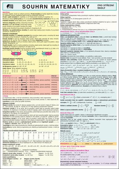 SOUHRN MATEMATIKY pro SŠ - Jaroslav Zhouf - kniha z kategorie Střední školy