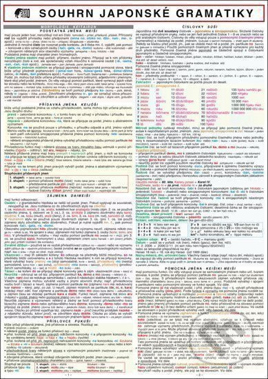 Souhrn japonské gramatiky