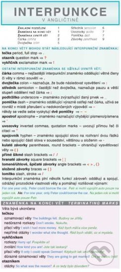 Interpunkce v angličtině - kniha z kategorie Učebnice a slovníky