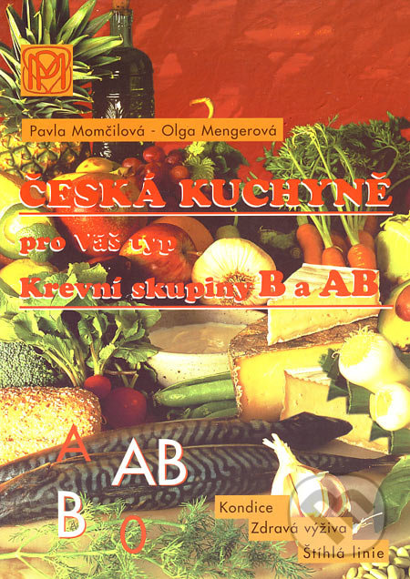 Krevní skupina B a AB - Česká kuchyně pro Váš typ
