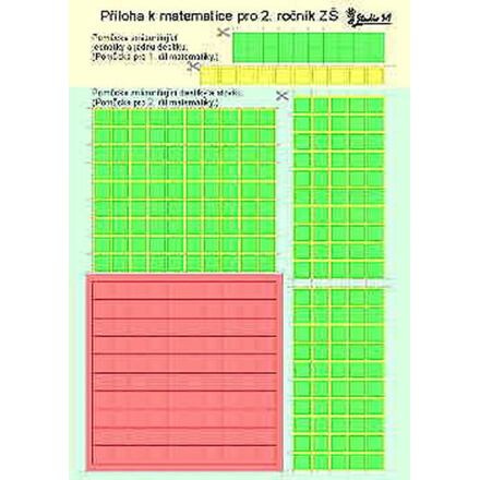 Příloha k matematice 2 Studio 1+1