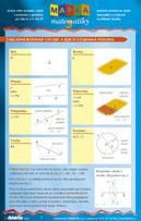 MAPKA matematiky 3 Didaktis