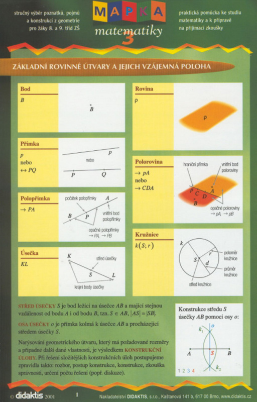 MAPKA matematiky 3 Didaktis