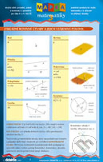 MAPKA matematiky 3 Didaktis
