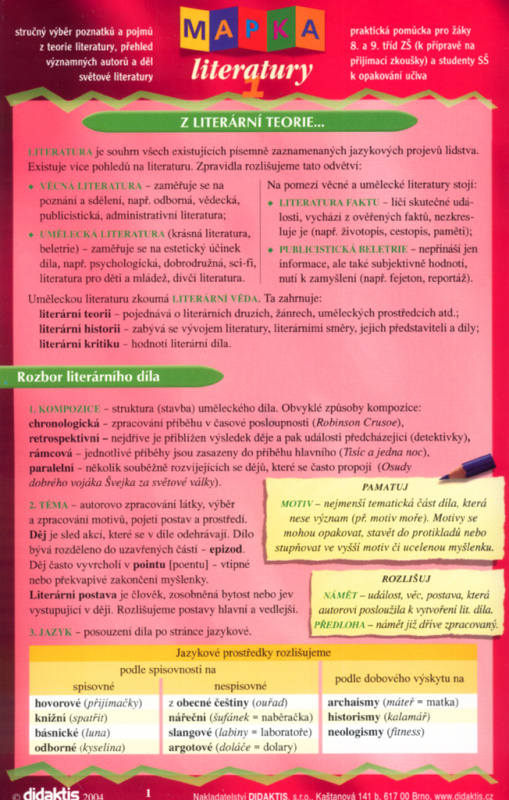 MAPKA literatury 1 Didaktis