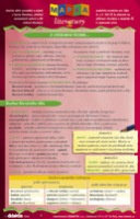 MAPKA literatury 1 Didaktis