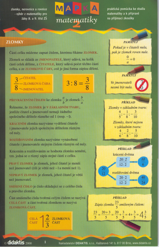 MAPKA matematiky 2 Didaktis