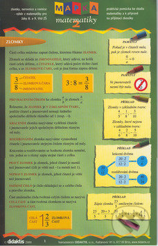 MAPKA matematiky 2 Didaktis