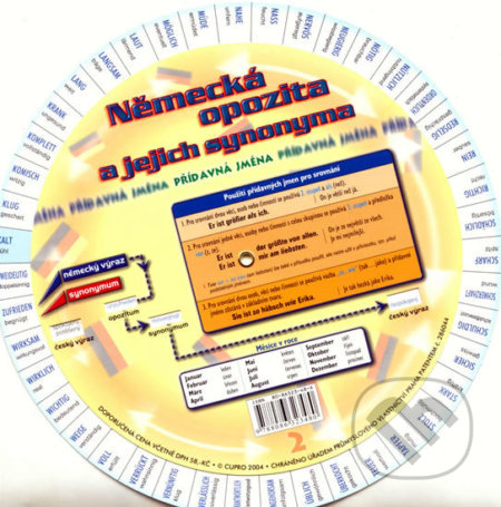Německá opozita a jejich synonyma (Otočná mapka) - kniha z kategorie Jazykové učebnice a slovníky