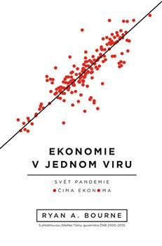 Ekonomie v jednom viru - Ryan Bourne