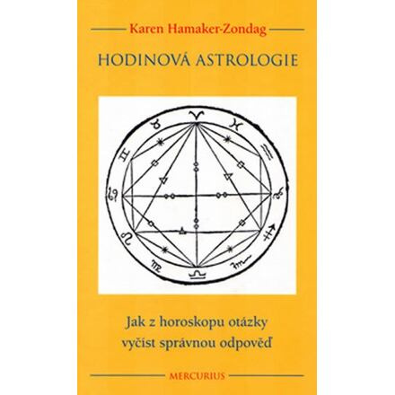 Hodinová astrologie - Jak z horoskopu otázky vyčíst správnou odpověď
